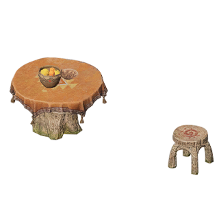 Heartfelt Fragrant Bath Set